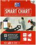 Oxford Smart Chart zelfklevende flipchartblok 60 x 80 cm pak met 20 vel blanco - Thumbnail 1