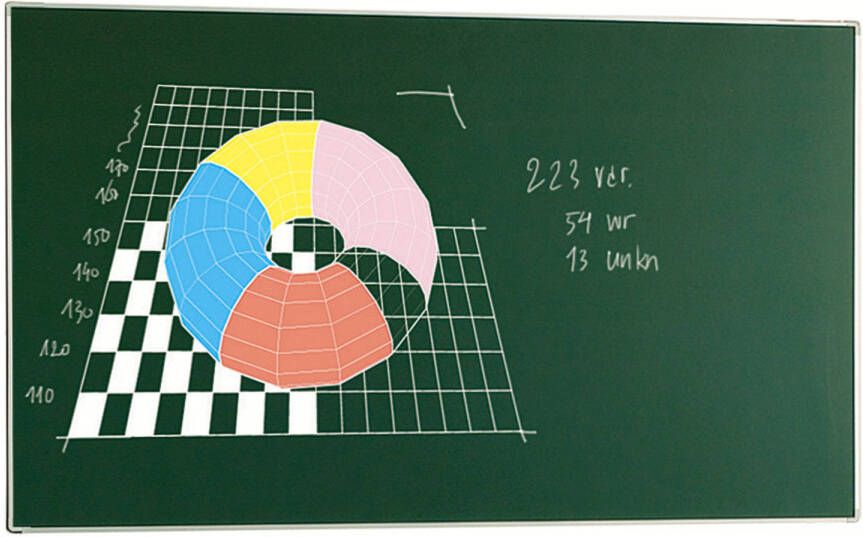 Smit Visual Schoolbord whiteboard emailstaal Groen 120x200 cm