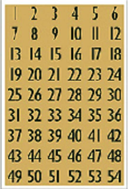 HERMA Etiket 4146 13x12mm getallen 0-9 zwart op goud