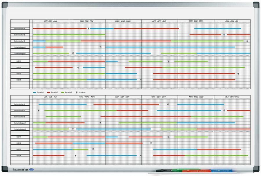 Legamaster PREMIUM projectplanner 60x90cm