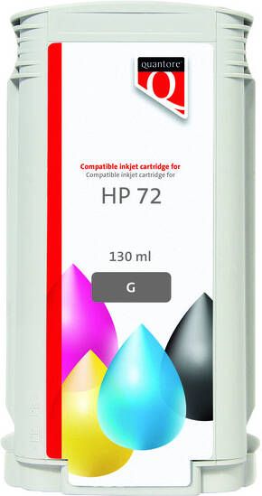 Quantore Inkcartridge alternatief tbv HP 72 C9374A grijs