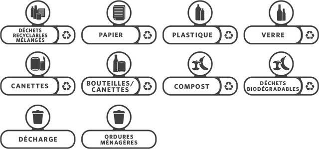 Rubbermaid Labelset Slim Jim Recyclestation Frans 10 stuks
