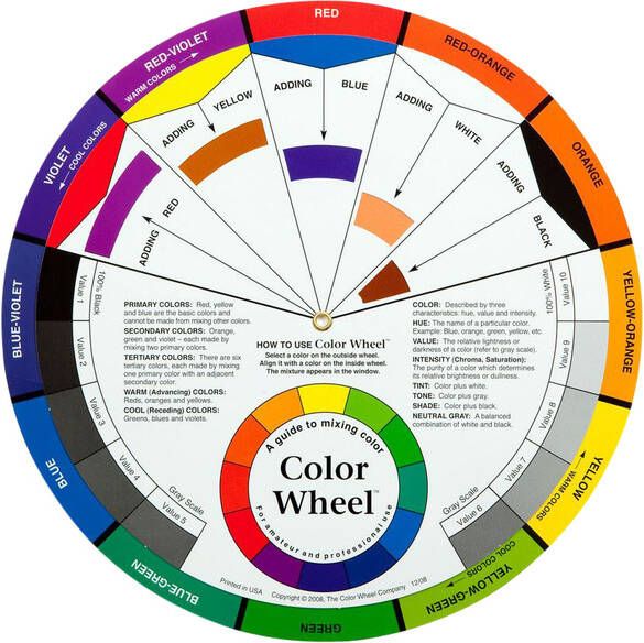 The Color Wheel Comp Kleurenwiel any 13cm