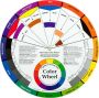 The Color Wheel Comp Kleurenwiel any 13cm - Thumbnail 2