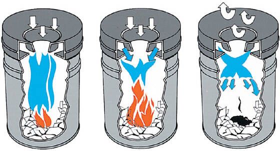 Vepa Bins Papierbak met vlamdover Vepabins 80 liter 47cm Zwart - Foto 2