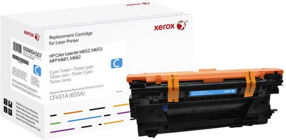 Xerox Compatible Tonercartridge Xerox alternatief tbv HP CF451A 655A blauw