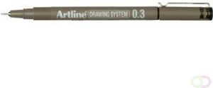 Artline Fineliner Drawing System 0 3 mm