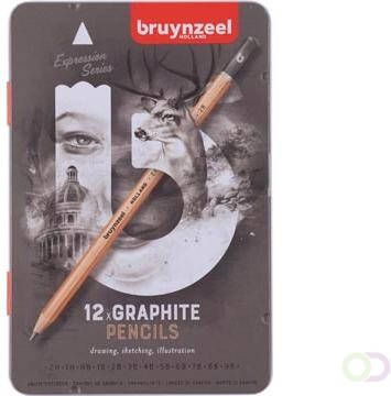 Bruynzeel grafietpotlood Expression doos van 12 stuks