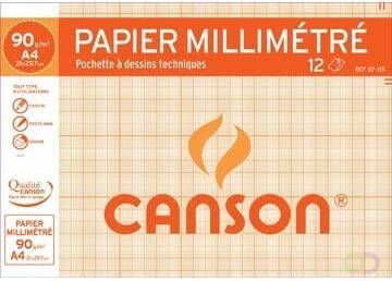 Canson millimeterpapier pak van 12 vel
