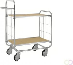 Kongamek ESD Serie 8000