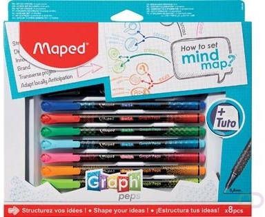Maped How to mind map set 8 delige ophangdoos