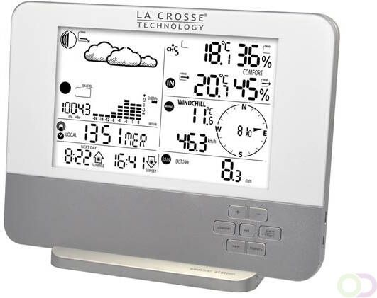 Pro Family Weather station