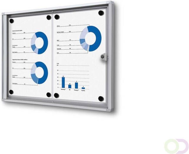 Vergrendelbaar Notitiebord Indoor Economy 2x A4