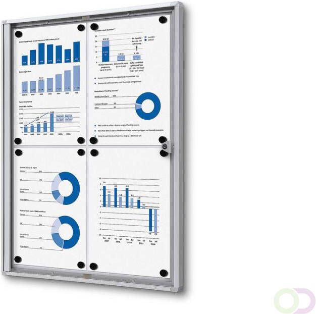 Vergrendelbaar Notitiebord Indoor Economy 4x A4