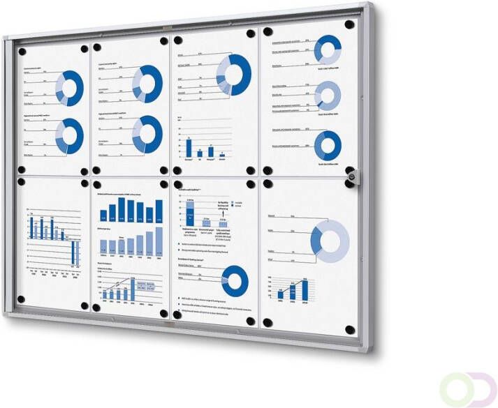 Vergrendelbaar Notitiebord Indoor Economy 8x A4