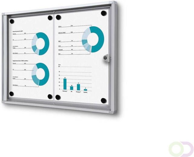 Vergrendelbaar Notitiebord Indoor Economy B1 Brandwerend 2x A4