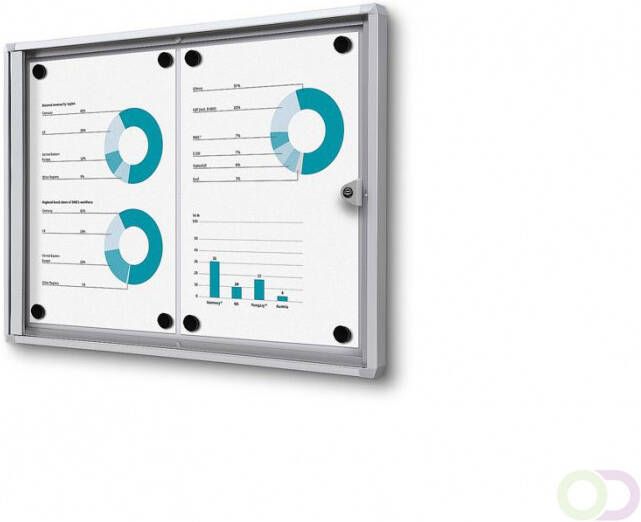 Vergrendelbaar Notitiebord Indoor Economy B1 Brandwerend 2x A4