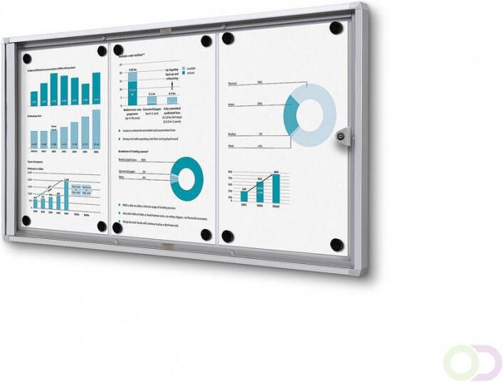 Vergrendelbaar Notitiebord Indoor Economy B1 Brandwerend 3x A4