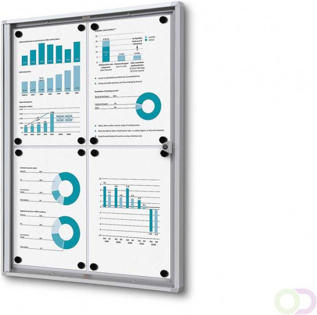 Vergrendelbaar Notitiebord Indoor Economy B1 Brandwerend 4x A4