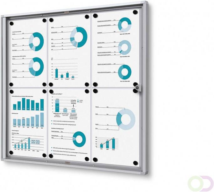 Vergrendelbaar Notitiebord Indoor Economy B1 Brandwerend 6x A4