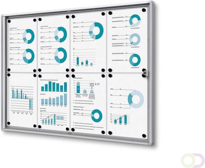 Vergrendelbaar Notitiebord Indoor Economy B1 Brandwerend 8x A4