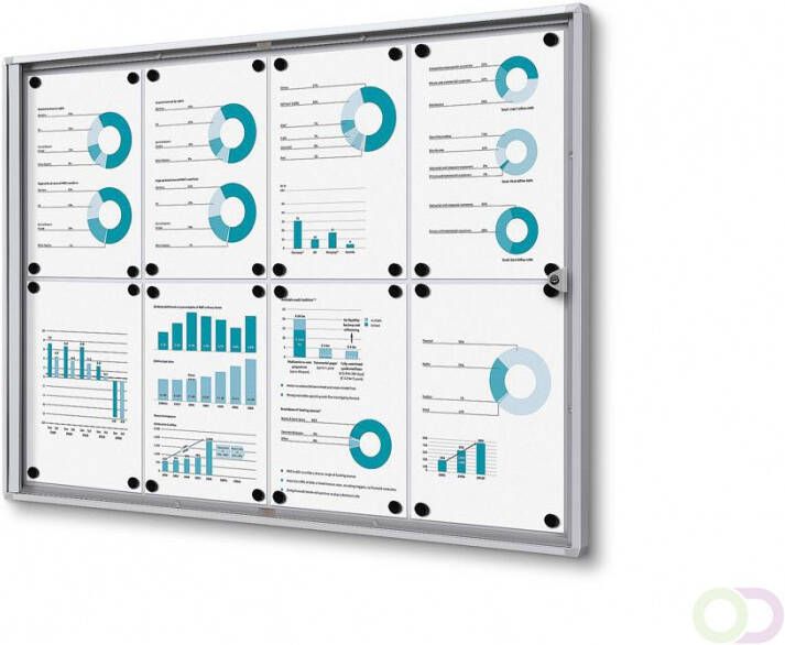 Vergrendelbaar Notitiebord Indoor Economy B1 Brandwerend 8x A4