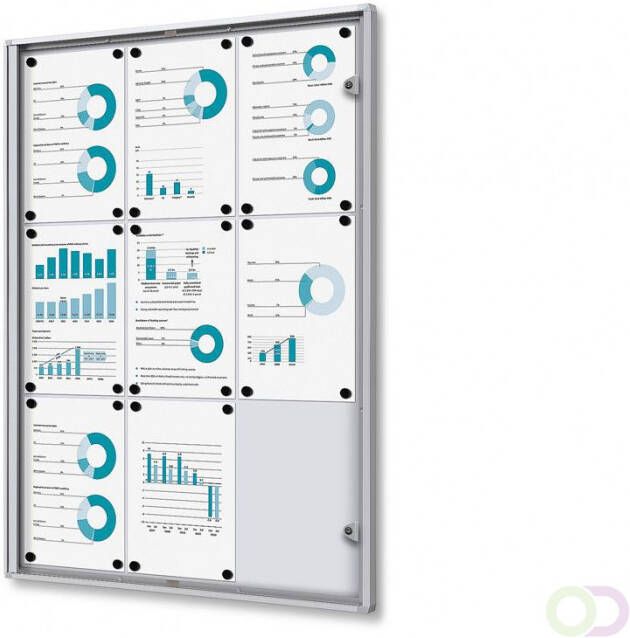 Vergrendelbaar Notitiebord Indoor Economy B1 Brandwerend 9x A4