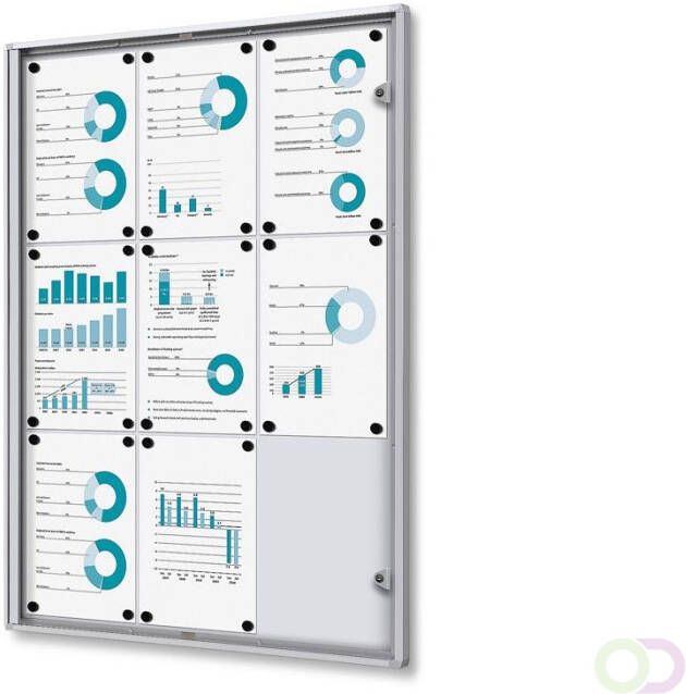 Vergrendelbaar Notitiebord Indoor Economy B1 Brandwerend 9x A4