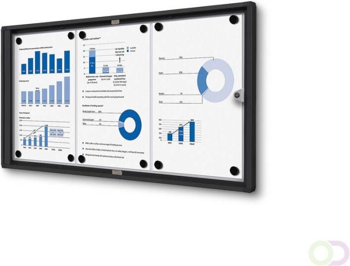 Vitrinekast Mededelingenbord Indoor Economy Zwart(3xA4 )