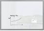 Sigel glasmagneetbord XL Artverum 1800x1200x18mm super wit - Thumbnail 1