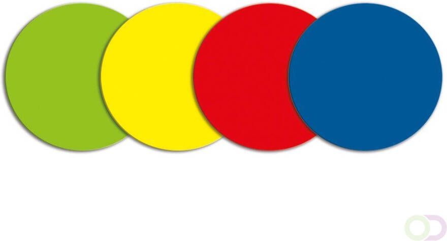 Smit Visual Symbool Cirkel blauw set van 5 stuks