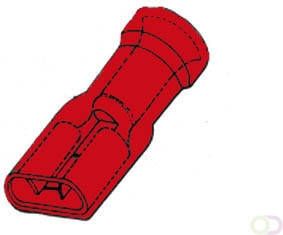Velleman GEISOLEERDE VROUWELIJKE CONNECTOR 6.4mm ROOD