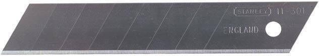 Bostitch vervangmesjes voor cutter mesjes van 18 mm