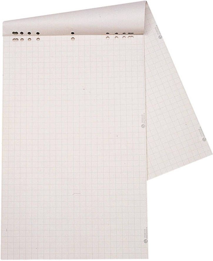 Dahle Flip-over papierblok geruit gerold houtvrij 68Ã95 cm
