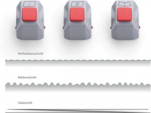 Dahle snijkoppen voor snijmachine model 507 (generatie 2020) set 3 stuks (perforatie zigzag en kartel)