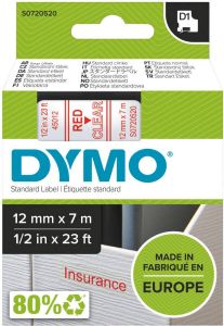 Dymo duurzame etiketten LabelWriter ft 59 x 190 mm 170 etiketten