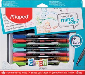 Maped How to mind map-set 8-delige ophangdoos