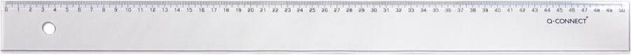 Q-CONNECT meetlat plastic in etui 50 cm