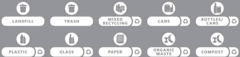 Rubbermaid Slim Jim Recycling Station label kit Engels