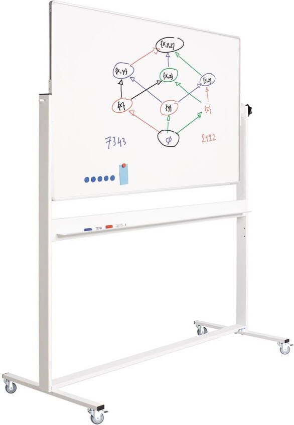 Smit Visual kantelbord gelakt staal magnetisch aluminium frame 100 x 150 cm