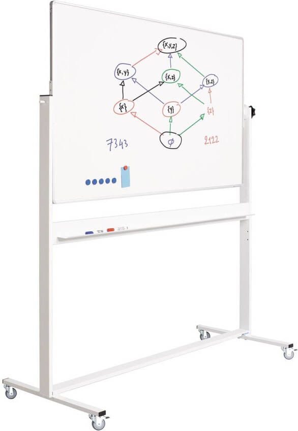 Smit Visual kantelbord gelakt staal magnetisch aluminium frame 150 x 100 cm