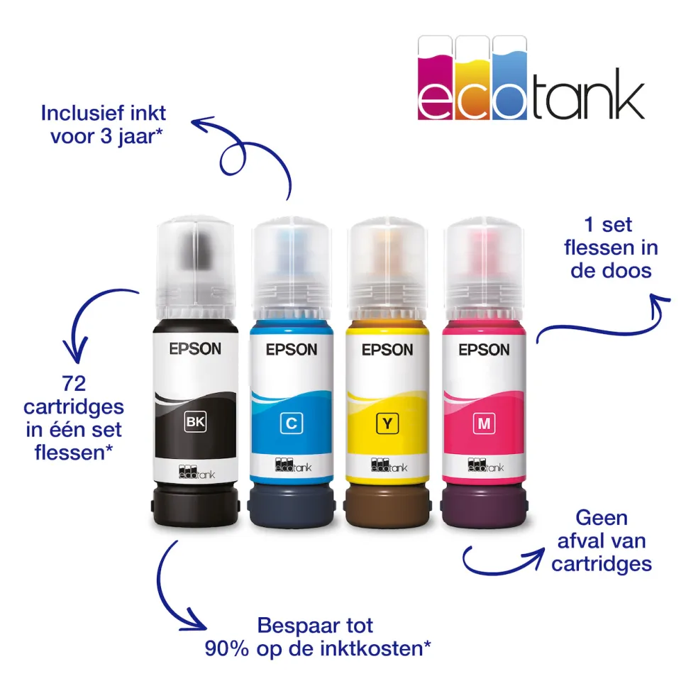 Epson EcoTank ET-1810 inkjetprinter zwart, foto 4