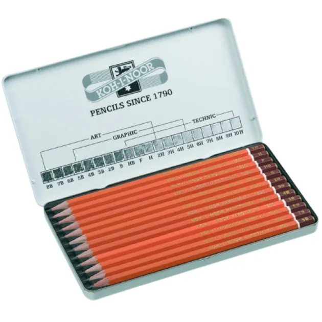 Koh I Noor Potlood Koh-I-Noor 1502 Artset 8B-2H