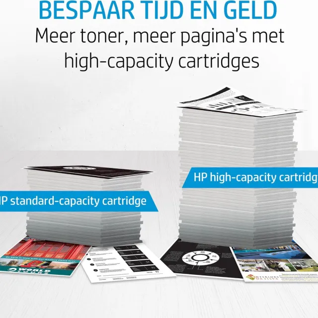HP Toner HP 650A Magenta
